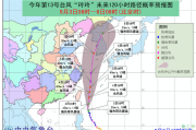 2019台风剑鱼什么时候登陆南海 台风剑鱼对海南南部影响